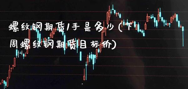 螺纹钢期货1手是多少(下周螺纹钢期货目标价)_https://www.xmqjcw.com_期货百科_第1张