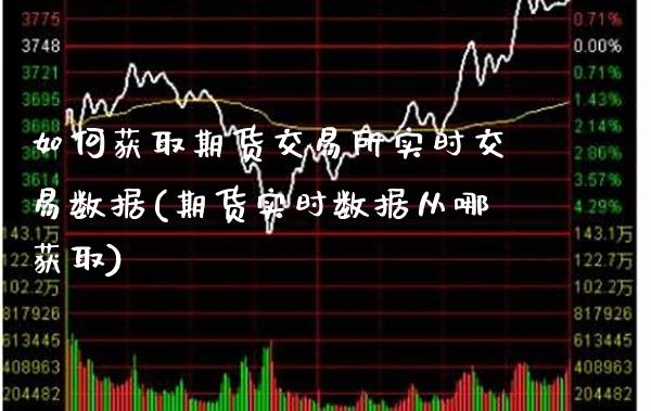 如何获取期货交易所实时交易数据(期货实时数据从哪获取)_https://www.xmqjcw.com_期货百科_第1张
