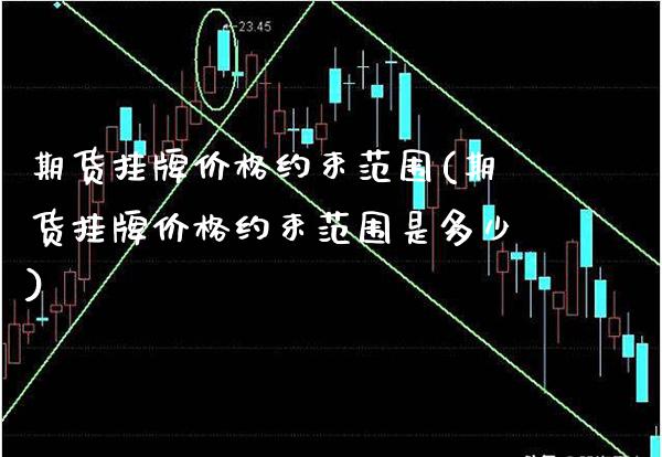 期货挂牌价格约束范围(期货挂牌价格约束范围是多少)_https://www.xmqjcw.com_股票投资_第1张