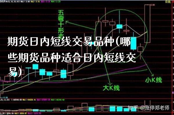 期货日内短线交易品种(哪些期货品种适合日内短线交易)_https://www.xmqjcw.com_基金理财_第1张