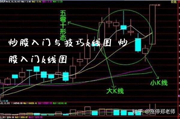 炒股入门与技巧k线图 炒股入门k线图_https://www.xmqjcw.com_股票投资_第1张