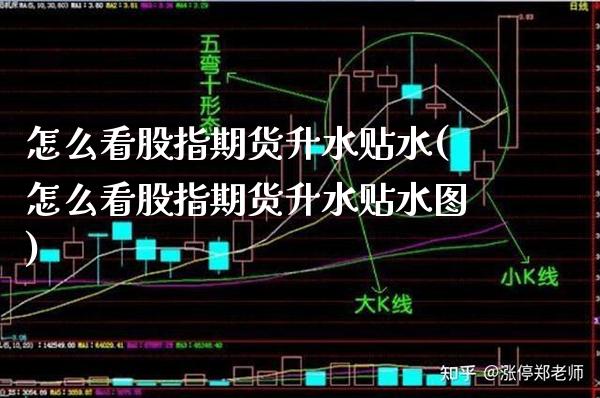 怎么看股指期货升水贴水(怎么看股指期货升水贴水图)_https://www.xmqjcw.com_期货行情_第1张