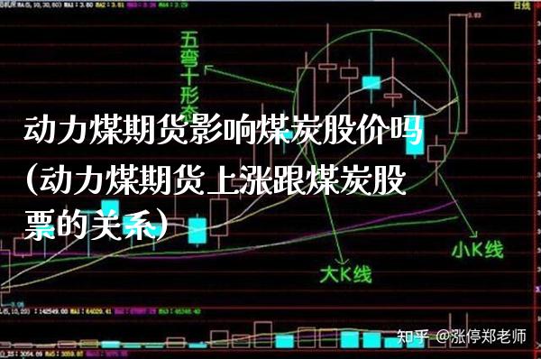 动力煤期货影响煤炭股价吗(动力煤期货上涨跟煤炭股票的关系)_https://www.xmqjcw.com_期货行情_第1张