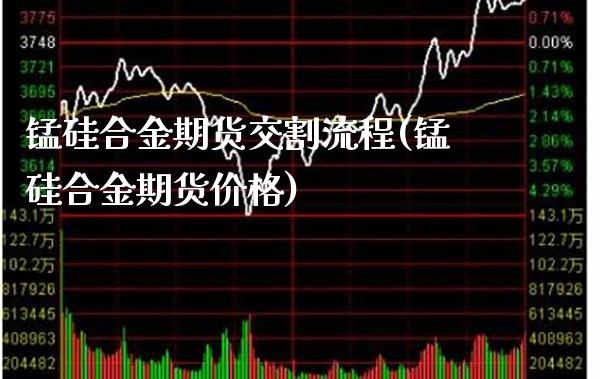 锰硅合金期货交割流程(锰硅合金期货价格)_https://www.xmqjcw.com_期货百科_第1张