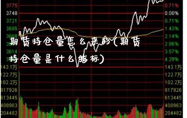 期货持仓量怎么来的(期货持仓量是什么指标)_https://www.xmqjcw.com_期货行情_第1张