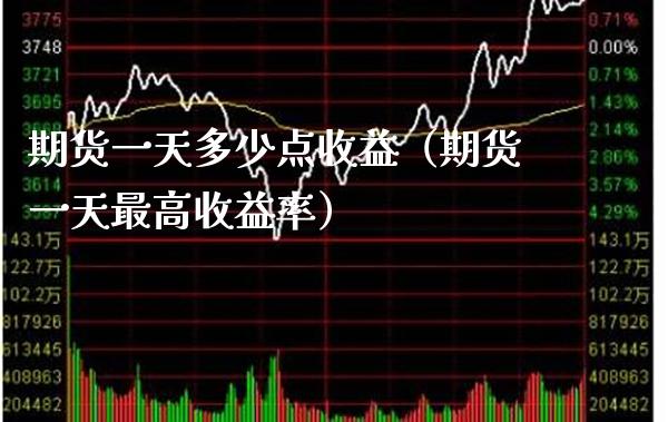 期货一天多少点收益（期货一天最高收益率）_https://www.xmqjcw.com_期货直播室_第1张