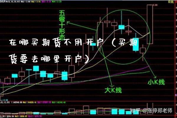 在哪买期货不用开户（买期货要去哪里开户）_https://www.xmqjcw.com_期货直播室_第1张