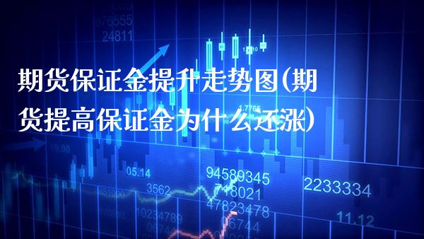 期货保证金提升走势图(期货提高保证金为什么还涨)_https://www.xmqjcw.com_期货投资_第1张