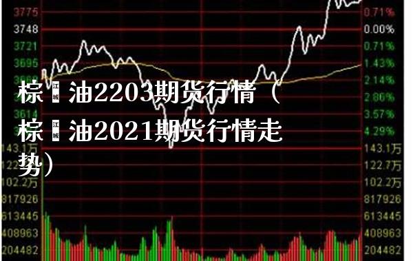 棕榈油2203期货行情（棕榈油2021期货行情走势）_https://www.xmqjcw.com_期货行情_第1张