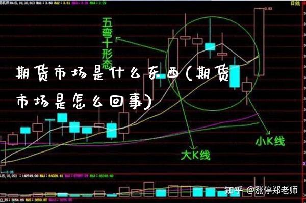 期货市场是什么东西(期货市场是怎么回事)_https://www.xmqjcw.com_基金理财_第1张