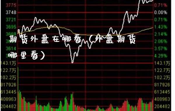 期货外盘在哪看（外盘期货哪里看）_https://www.xmqjcw.com_期货行情_第1张
