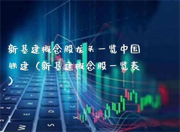 新基建概念股龙头一览中国铁建（新基建概念股一览表）_https://www.xmqjcw.com_股票投资_第1张