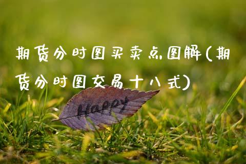 期货分时图买卖点图解(期货分时图交易十八式)_https://www.xmqjcw.com_基金理财_第1张