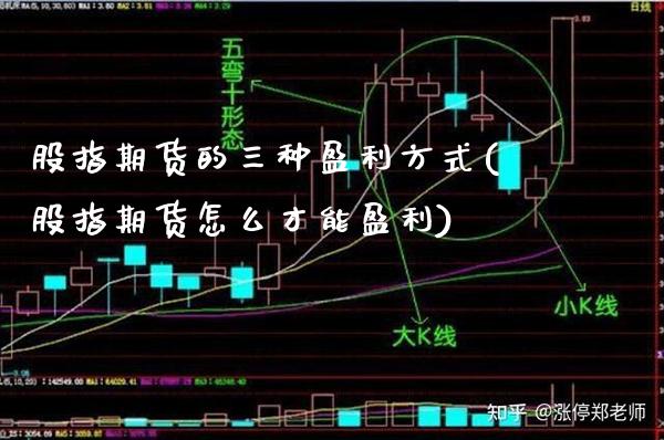 股指期货的三种盈利方式(股指期货怎么才能盈利)_https://www.xmqjcw.com_基金理财_第1张