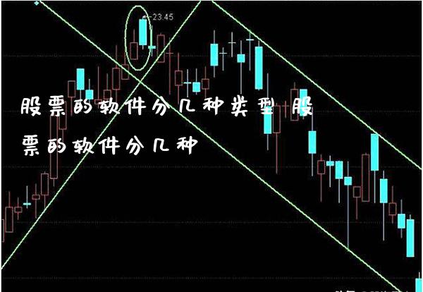 股票的软件分几种类型 股票的软件分几种_https://www.xmqjcw.com_股票投资_第1张