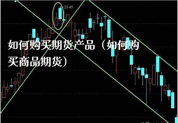 如何购买期货产品（如何购买商品期货）_https://www.xmqjcw.com_期货投资_第1张