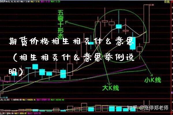 期货价格相生相克什么意思（相生相克什么意思举例说明）_https://www.xmqjcw.com_期货投资_第1张