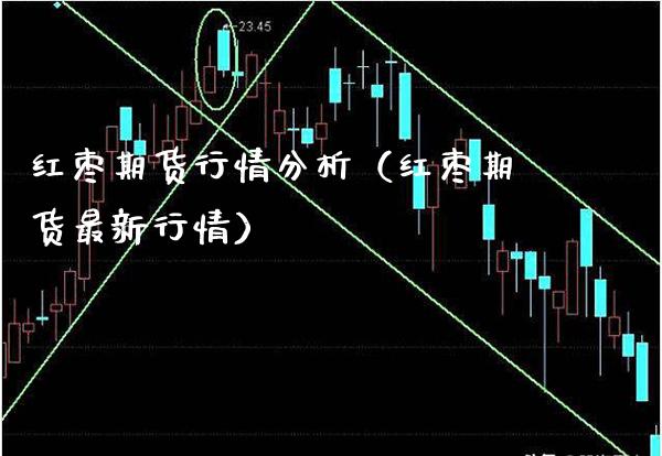 红枣期货行情分析（红枣期货最新行情）_https://www.xmqjcw.com_期货投资_第1张