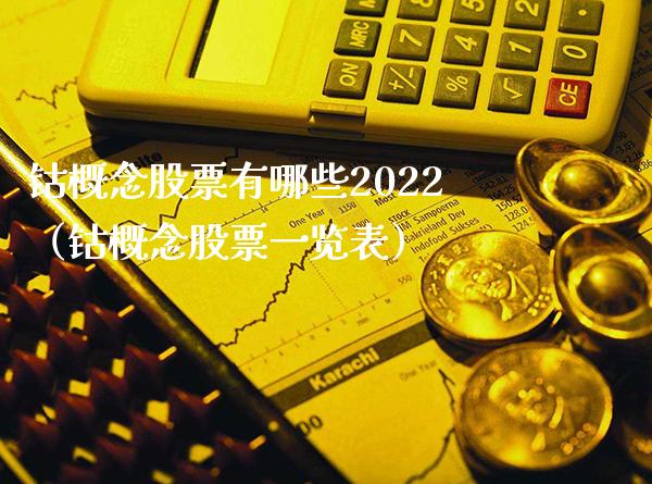 钴概念股票有哪些2022（钴概念股票一览表）_https://www.xmqjcw.com_股票投资_第1张