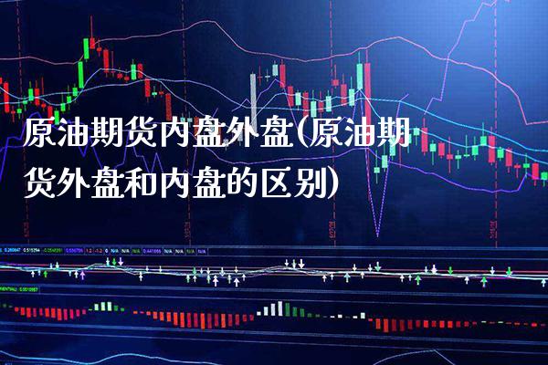 原油期货内盘外盘(原油期货外盘和内盘的区别)_https://www.xmqjcw.com_期货百科_第1张