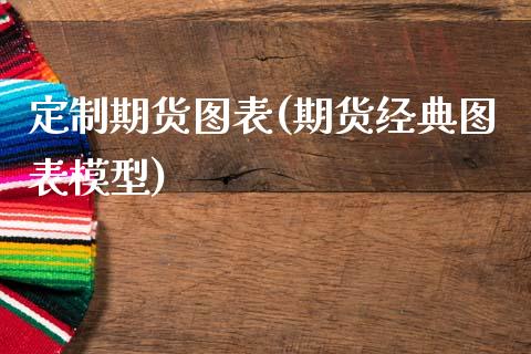 定制期货图表(期货经典图表模型)_https://www.xmqjcw.com_期货直播室_第1张