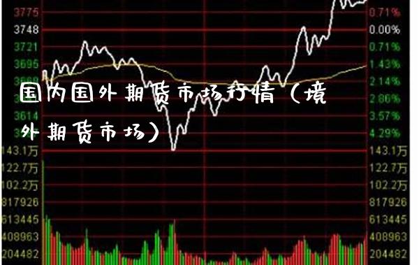 国内国外期货市场行情（境外期货市场）_https://www.xmqjcw.com_期货直播室_第1张