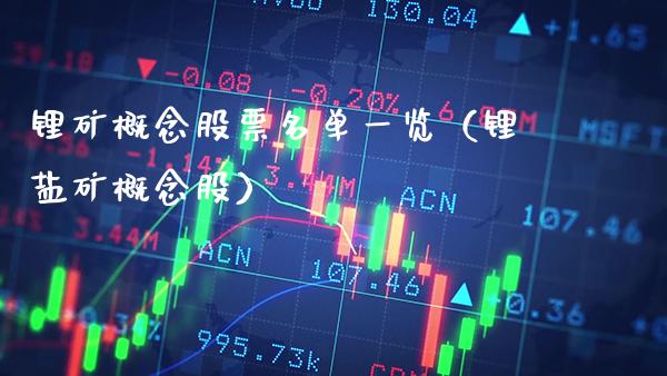 锂矿概念股票名单一览（锂盐矿概念股）_https://www.xmqjcw.com_股票投资_第1张