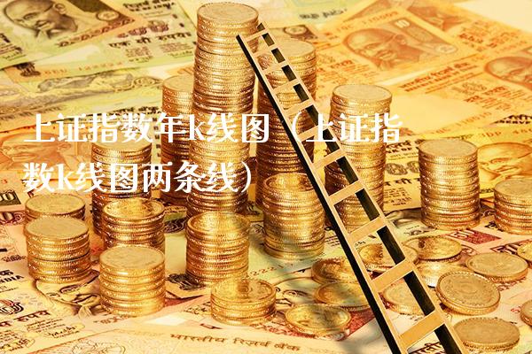 上证指数年k线图（上证指数k线图两条线）_https://www.xmqjcw.com_期货直播室_第1张