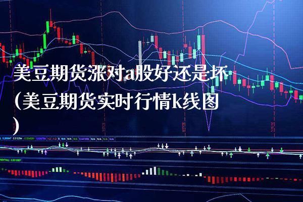 美豆期货涨对a股好还是坏(美豆期货实时行情k线图)_https://www.xmqjcw.com_期货投资_第1张