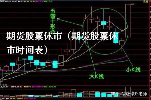 期货股票休市（期货股票休市时间表）_https://www.xmqjcw.com_期货直播室_第1张