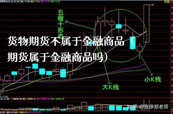 货物期货不属于金融商品（期货属于金融商品吗）_https://www.xmqjcw.com_期货行情_第1张