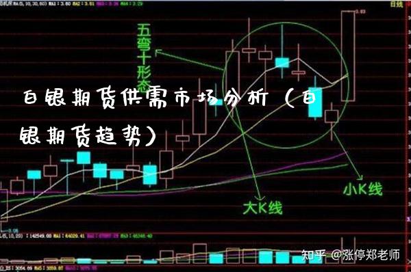 白银期货供需市场分析（白银期货趋势）_https://www.xmqjcw.com_期货投资_第1张