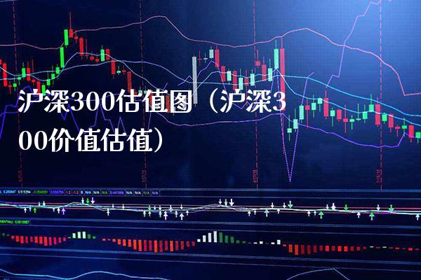 沪深300估值图（沪深300价值估值）_https://www.xmqjcw.com_期货投资_第1张
