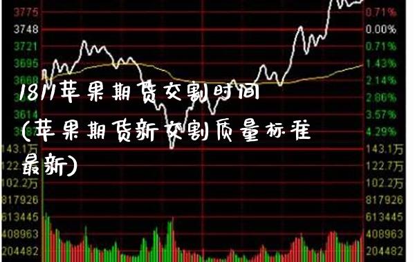 1811苹果期货交割时间(苹果期货新交割质量标准最新)_https://www.xmqjcw.com_期货百科_第1张