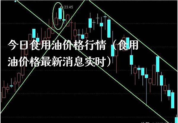 今日食用油价格行情（食用油价格最新消息实时）_https://www.xmqjcw.com_期货投资_第1张
