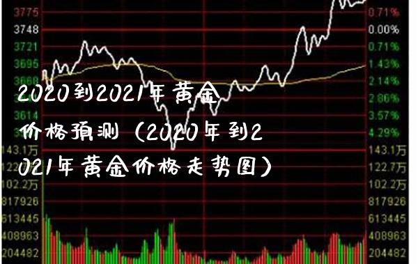 2020到2021年黄金价格预测（2020年到2021年黄金价格走势图）_https://www.xmqjcw.com_期货直播室_第1张