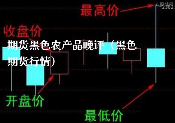 期货黑色农产品晚评（黑色期货行情）_https://www.xmqjcw.com_期货直播室_第1张
