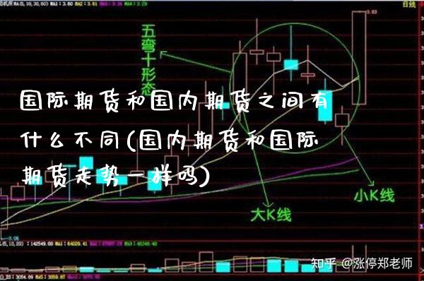 国际期货和国内期货之间有什么不同(国内期货和国际期货走势一样吗)_https://www.xmqjcw.com_期货百科_第1张