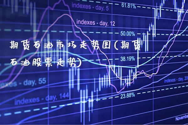 期货石油市场走势图(期货石油股票走势)_https://www.xmqjcw.com_期货百科_第1张