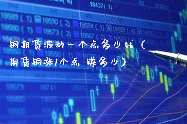 铜期货波动一个点多少钱（期货铜涨1个点 赚多少）_https://www.xmqjcw.com_期货直播室_第1张
