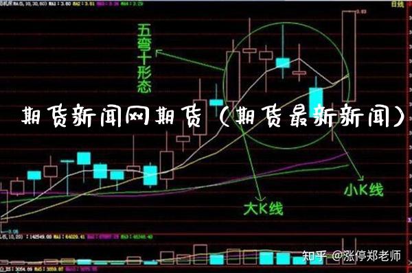 期货新闻网期货（期货最新新闻）_https://www.xmqjcw.com_期货直播室_第1张