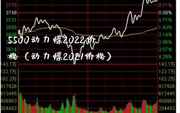 5500动力煤2022价格（动力煤2021价格）_https://www.xmqjcw.com_期货投资_第1张