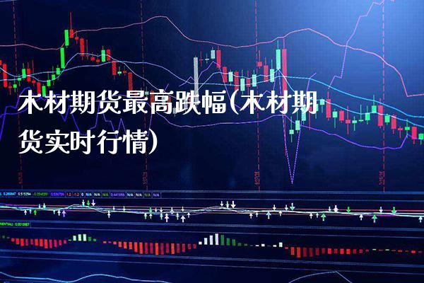 木材期货最高跌幅(木材期货实时行情)_https://www.xmqjcw.com_期货百科_第1张