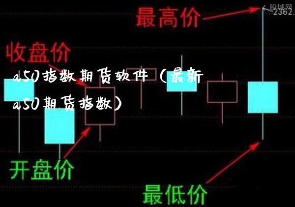 a50指数期货软件（最新a50期货指数）_https://www.xmqjcw.com_期货直播室_第1张