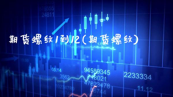 期货螺纹1到12(期货螺纹)_https://www.xmqjcw.com_期货行情_第1张