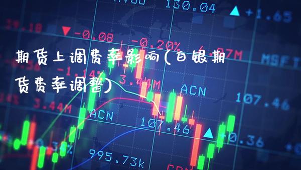 期货上调费率影响(白银期货费率调整)_https://www.xmqjcw.com_期货百科_第1张