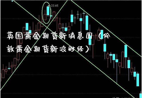 英国黄金期货新消息图（伦敦黄金期货新浪财经）_https://www.xmqjcw.com_期货直播室_第1张