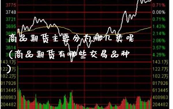 商品期货主要分为哪几类呢(商品期货有哪些交易品种)_https://www.xmqjcw.com_基金理财_第1张