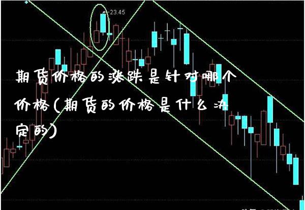期货价格的涨跌是针对哪个价格(期货的价格是什么决定的)_https://www.xmqjcw.com_基金理财_第1张
