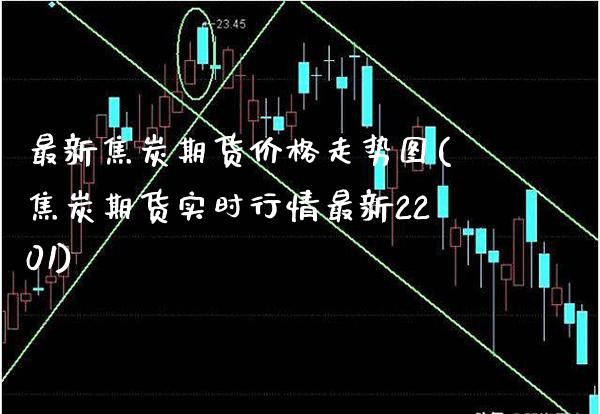 最新焦炭期货价格走势图(焦炭期货实时行情最新2201)_https://www.xmqjcw.com_基金理财_第1张